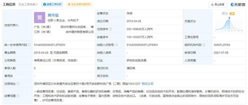 B站關聯公司微量投資化妝品研發商深圳理然，數據服務或成新想象空間